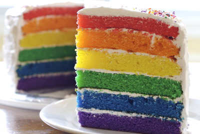 Birthday Cake Recipes  Scratch on Rainbow Birthday Cake Recipe From Scratch   Makebetterfood Com